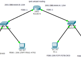 Konfigurasi Router Static Dan Dinamis Cisco Packet Tracer Cisco Pintar Indonesia